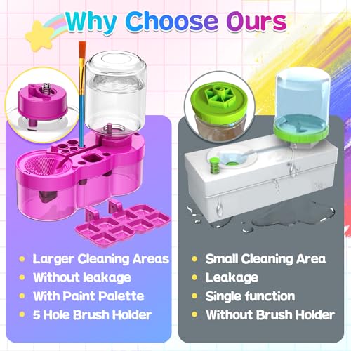 Image of Paint Brush Cleaner with Paint Tray, Upgraded 6-in-1 Painting Supplies with Drain and Brush Holder, Water Circulation Paint Brush Cleaner Tool for Acrylic, Watercolor, Water-Based Paints