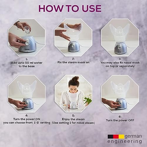 image for New BEURER FS50,Facial Sauna and Steam Inhaler