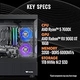 Comparison of Thermaltake LCGS View 7696X-170 (V17B-B650-96X-LCS) vs undefined