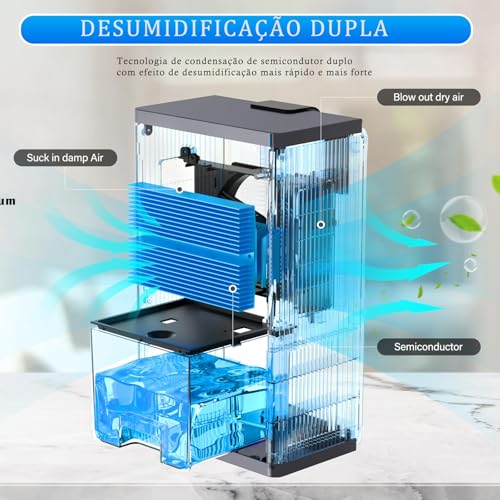 YESOP Desumidificador 2000ml Ambiente Antimofo Desumidificadores Eletrico Desumidificador De Ar 127v