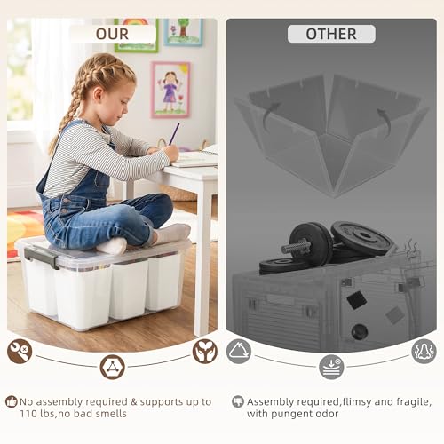 Citylife 17 QT Plastic Storage Bins Clear Storage Box with Lids Multipurpose Stackable Storage Containers for Organizing Tool, Craft, Crayon - Thumbnail 6
