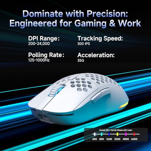 Dierya M1 Wireless Gaming Mouse, 24,000 DPI Optical Sensor, 90g Lightweight, 6 Programmable Buttons, RGB Lighting, 180H Battery Life, 2.4GHz/Bluetooth/USB-C Wired Mouse, White - Image 3