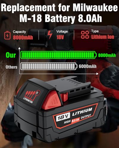 HOCHSTERN 2Pack 8.0Ah Replacement for Milwaukee M-18 Battery Compatible with Milwaukee 18V Lithium Battery 48-11-1862 48-11-1852 48-11-1882 Cordless Tools