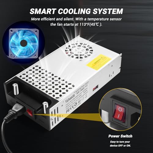 New Version Converter, 110V AC to 12V DC Converter Power Supply 12V 360W 30A DC Switch Transformer for RV,Pump,LED Strip, LCD Monitor (12V 360W) - image 2