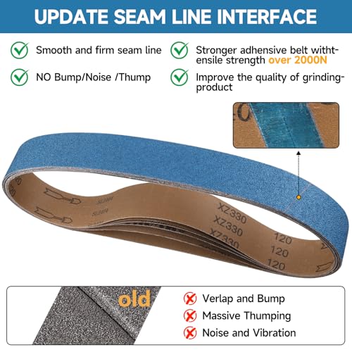 Image of 6-Piece Premium 2 x 42 Inch Zirconia Sanding Belts 40-400 Grit