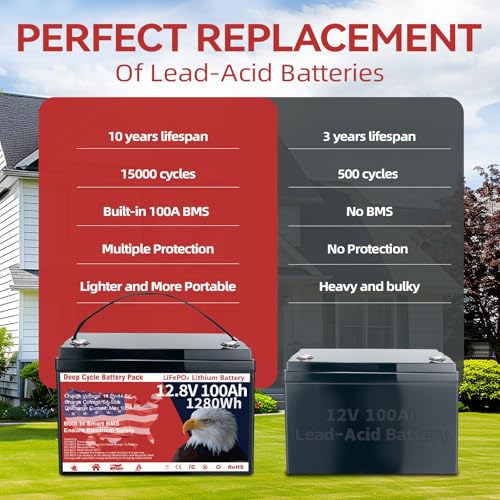 Image of 12V 100Ah 8Ah LiFePO4 Lithium Battery 1280Wh Upgraded Low-Temp Protection LiFePO4 Battery Built-in 100A Smart BMS 4000+Deep Cycles 7Ah for Solar Golf Cart (2Pack 12V 100Ah)