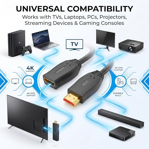 Image of HOC HHEX-0.5L High-Speed Male to Female HDMI Extension Cable - 1.6 Feet