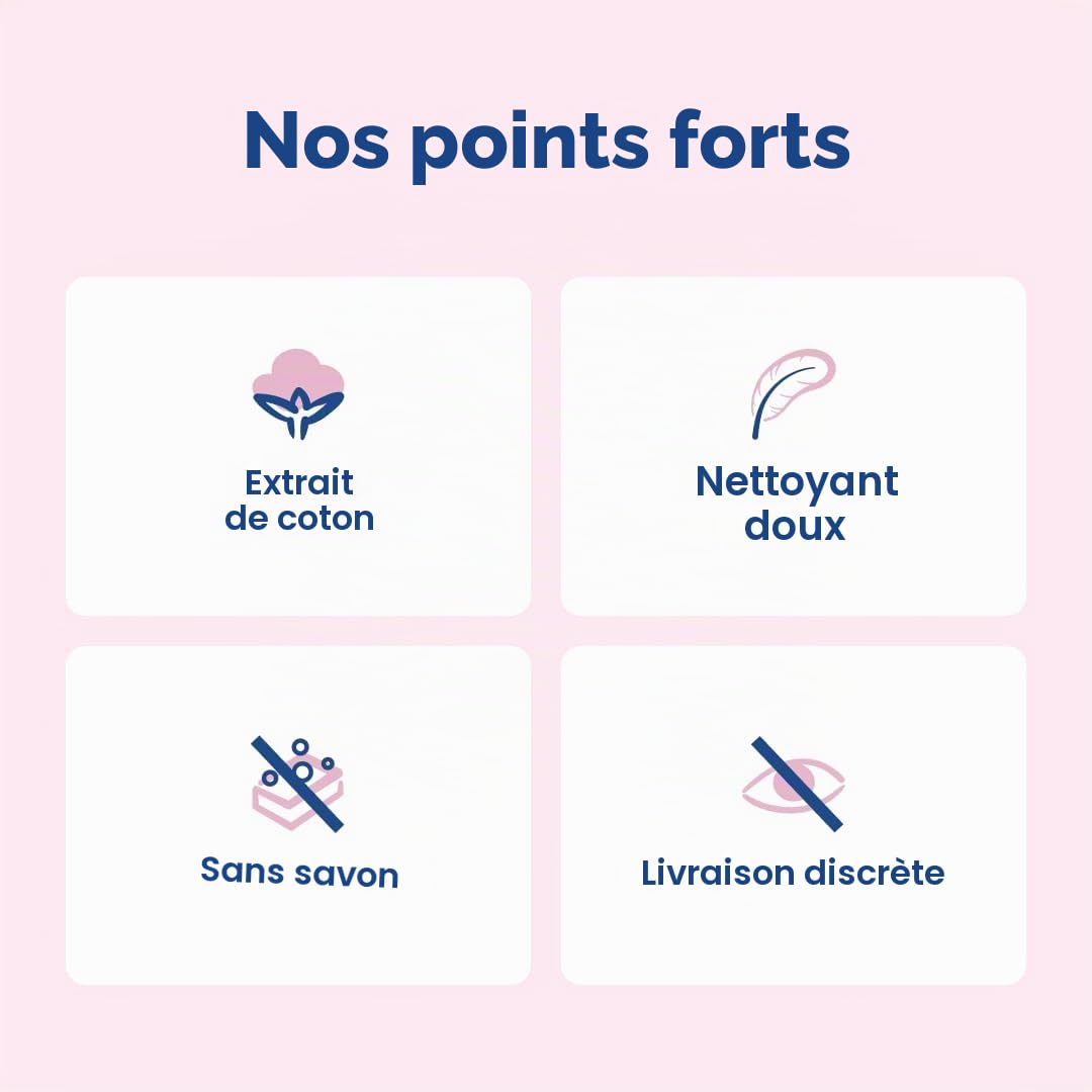 Lactacyd Sensitive Protection, nettoyant d'hygiène intime adapté aux peaux sensibles, avec de l'acide lactique biotechnologique et de l'extrait de coton, pack de 6 pièces (6 x 300 ml)