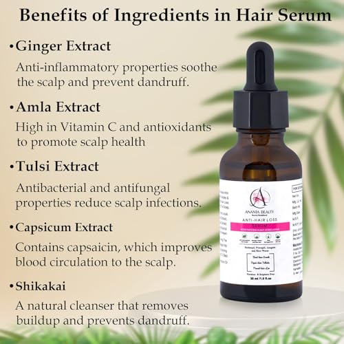Image of Anti Hair Loss Serum for Hair Growth & Regrowth with Redensyl 3%, Anagain 4%, Procapil 1% & Follicusan 3% | Hair Fall Control Treatment, Thicker & Stronger Hair | For Men & Women | Paraben-Free | 30ml
