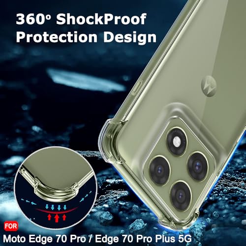 Image of TheGiftKart Crystal Clear Back Cover Case for Motorola Moto Edge 70 Pro /Edge 70 Pro Plus 5G | Shockproof Soft TPU Case | Cushioned Edges for Ultimate Protection Back Cover Case (TPU, Transparent)