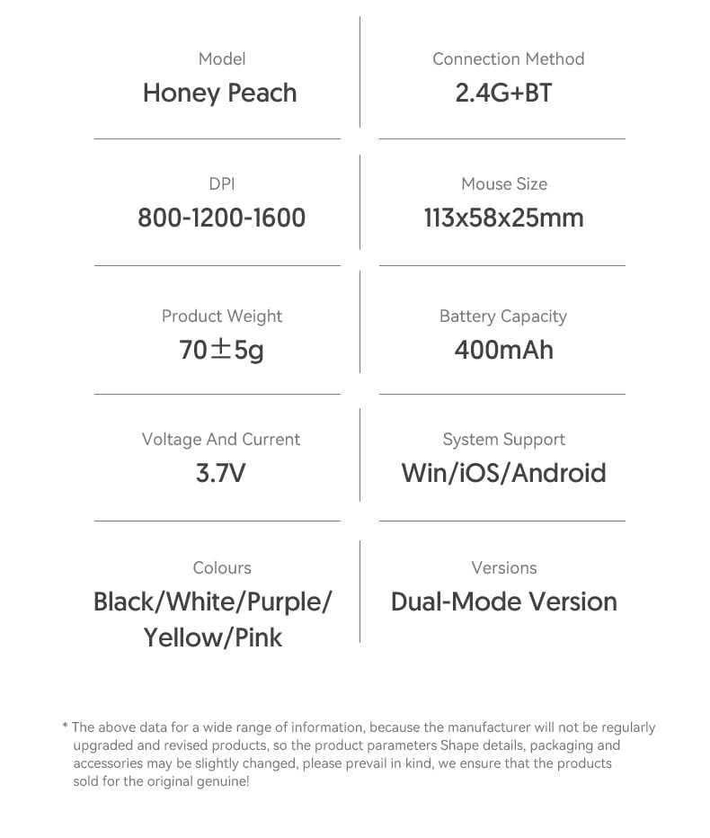 Image of ETZIN Wireless Mouse Tri-Mode 2.4GHz /BT5.0 /BT5.0Bluetooth Silent Rechargeable Mouse with USB Receiver Mouse Compatible with Laptop,PC,MacBook,Chrombook,i-Pad,Tablet EPL-1277KM