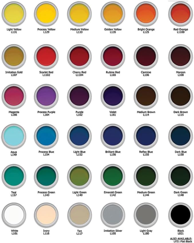 Ronan One-Stroke Lettering Enamel (Scarlet Red, 1/2 Pint)