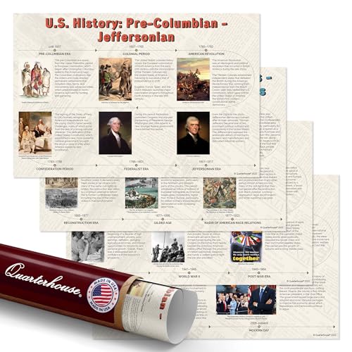 Quarterhouse 4 Poster Timeline of Eras in US History Set, Social Studies Classroom Learning Materials for K-12 Students and Teachers, 12 x 18 Inches, Made in USA