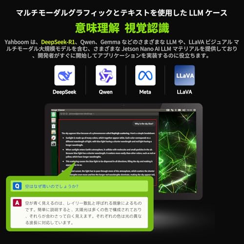 Yahboom Jetson Orin NX 16GB RAM SUPER 開発キット の商品画像 6