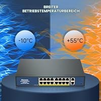 Davuaz Gigabit PoE-Switch mit 16 Ports und 2 Gigabit Uplink, IEEE802.3af/at konform, bis zu 250 W, Plug and Play – Ansicht 6
