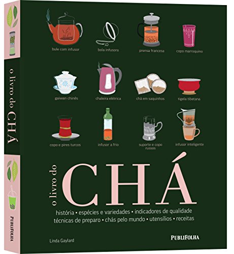 O Livro do Chá