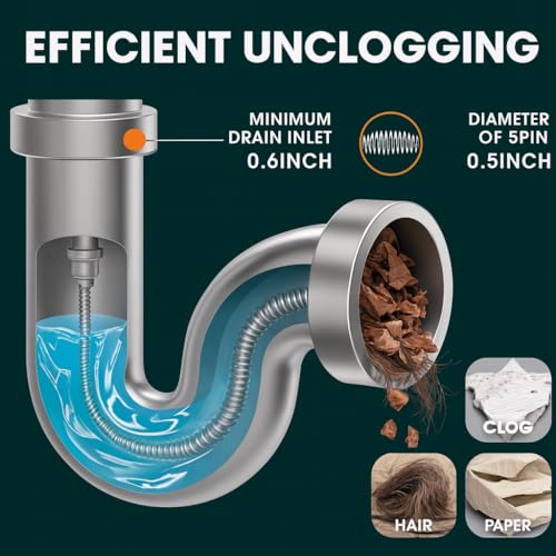 42 FT Drain Snake Hair Drain Clog Remover, Manual Or Powered, Plumbing Snake With Drill Adapte,Unclog Sink Drain Tool, Drain Auger for Toilet、Shower、Kitchen、Sink, No Auto Retract Or Feed, Red by musbus - Image 6