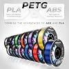 Official Creality PETG 3D Printer Filament 1.75mm 4KG (8.8lbs), High Precision, Strong Toughness, Odorless, Better Flow, Moistureproof 3D Printing CR PETG Filament, White(4-Pack)