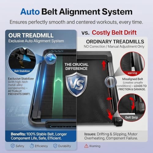 Image of Cardirun Walking Pad with 10% Incline, 4 in 1 Foldable Walking Pad Treadmills with Handle Bar for Home Small Spaces, 3.0HP Portable Quiet Compact Under Desk Treadmill with Low Noise, APP, LED Display