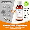 Dewormer for Cats & Kittens Fenbendazole Liquid - Broad Spectrum Suspension - Easy to Mix with Food - Removes Roundworm, Hookworm, Tapeworm - Includes 3ml Dosing Syringe (100ml) #4