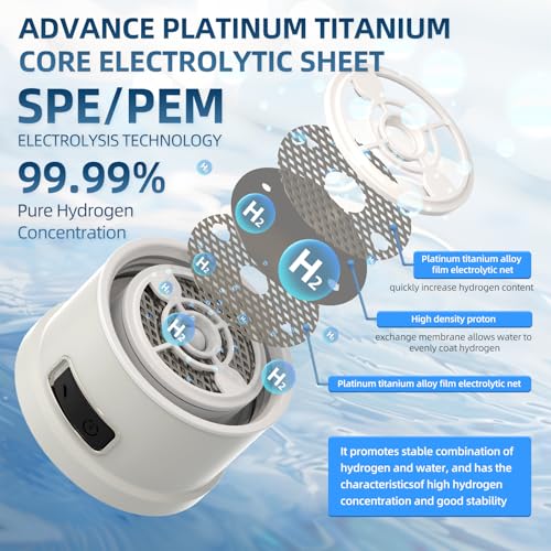 Curety Hydrogen Water Bottle, 1500ppb Hydrogen Water Machine with SPE/PEM Technology, Alternative for Hydrogen Water Pitcher, Water Ionizer, Hydro Water Bottle for Health - Image 3