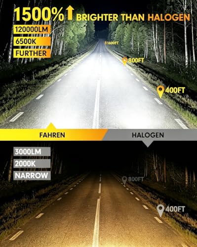 Image of Termitor Upgraded 9007 Bulbs, (1500%) 15X 120,000LM Extreme Brightness HB5 bulb, 6500K Cool White, IP68 Waterproof, Plug-N-Play, Pack of 2, HID fog bulbs,1:1 Size Replacement