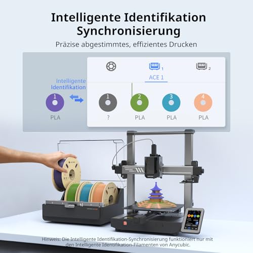 Anycubic Color Engine Pro für Kobra 3 Serie, Erfordert EIN spezielles Upgrade-Kit für die Kompatibilität mit Kobra S1, Filament Backup, Intelligent ACE Pro für Bequemeres Filamentverwaltung