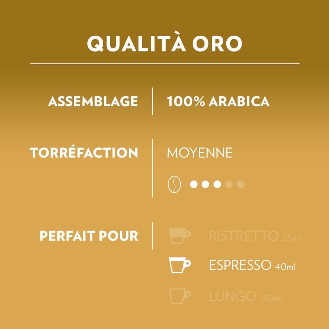 Lavazza, Espresso A Modo Mio - 128 Cápsulas de café de calidad 100 % arábica, intensidad 8, tostado medio, 8 paquetes de 16 cápsulas