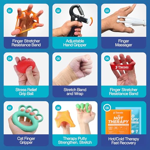 Hand Therapy Equipment for Rehabilitation and Recovery – Hand Therapy Kit with Grip Strength Trainer, Finger Strengthener & Exercise Balls for Arthritis, Carpal Tunnel and Physical Therapy by Theravio - Image 4