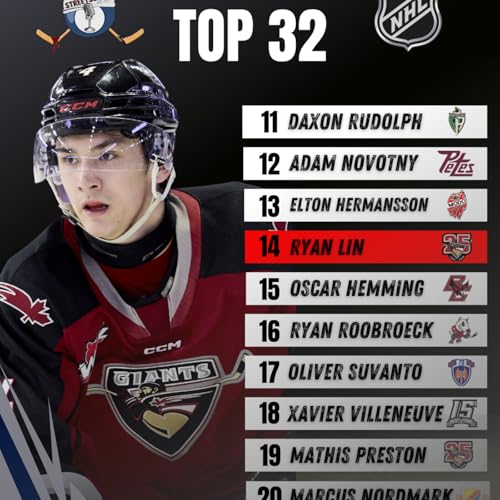 Classement de mi-saison | Rep&ecirc;chage 2026 | Rangs 21 &agrave; 11 | S3 &Eacute;P. 23