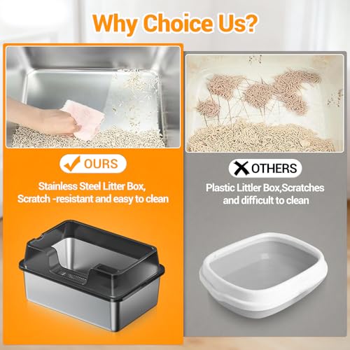 Arenero para gatos de acero inoxidable grande con tapa miniatura 5