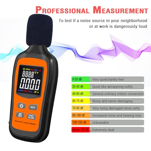 Decibel Meter,Digital Sound Level Meter Portable SPL Meter,35dB to 135dB Temperature Function,Noise Meter with A-Weighted [MAX/MIN Fast/Slow Data Hold], Use for Home, Noisy Neighbor, Factory - Thumbnail 5