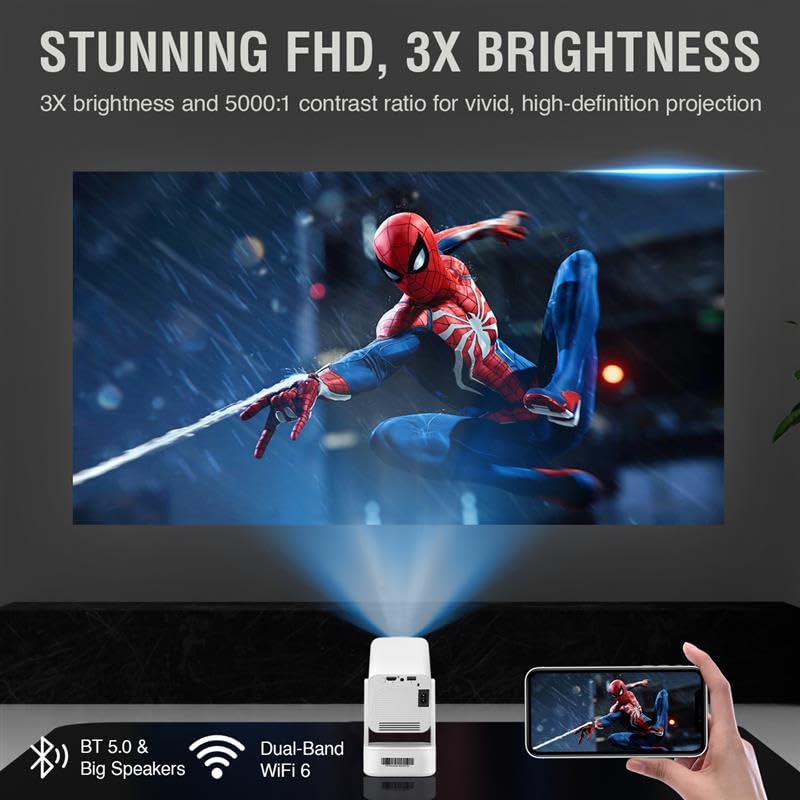 Projected image of Spiderman demonstrating stunning FHD and 3X brightness