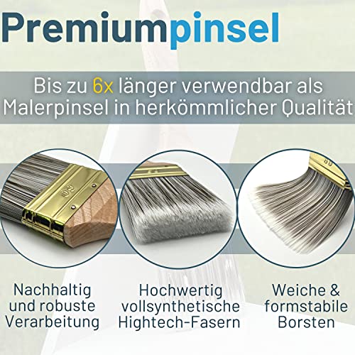 ORGAFLIX Set di 2 pennelli da pittura di alta