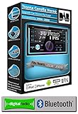 JVC libre de estéreo del coche con radio DAB/DAB + y antena DAB