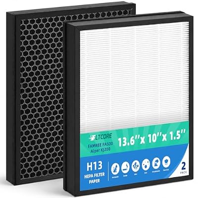 KJ200 Replacement Filter Compatible with FAMREE FA500 and Aiper KJ200 Air Purifier, H13 Grade Mechanical Media for Pet Dander, Wildfire Smoke & Kitchen Odors, 2-Pack