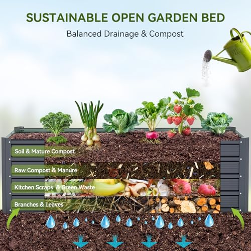 Ohuhu Raised Garden Beds Outdoor 6x3x1.5 FT, Heavy Duty Painted Galvanized Steel Garden Bed, Rustproof Reinforced Planter Boxes for Vegetables Flowers Herbs by Ohuhu - Image 3