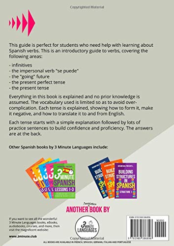 Spanish Grammar - Quick Guide - Verbs 1: Infinitives, going future tense, present perfect tense and present tense