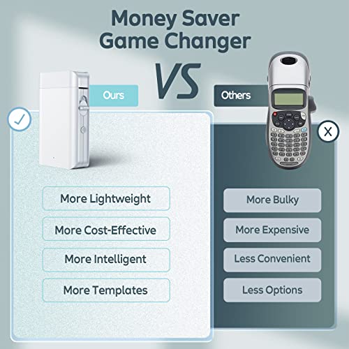 image for SIRRBTER Label Maker Machine, Handheld Sticker Label Printer with 1 Ro