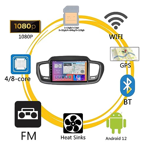 Autoradio GPS avec écran partagé multitâche pour KIA Sorento