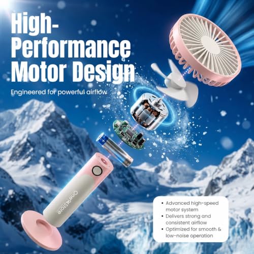 Image of One94Store Mini Handheld Fan, USB Rechargeable Fan with 1800mAh Battery, 6-Speed Cooling for Home Office Travel, Pink & Grey