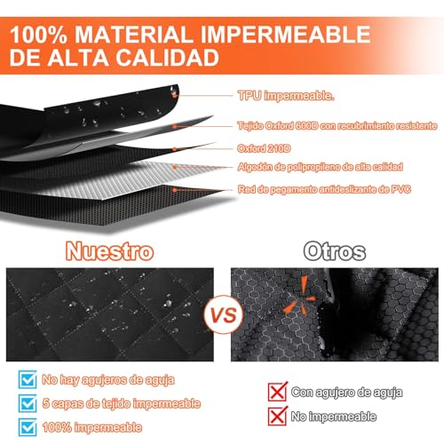 Cubreasientos, Pet Products Imagen adicional