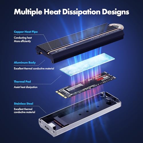 Carcasa Externa ineo para SSD M.2 NVMe con Enfriamiento miniatura 3