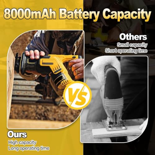 Image of 8.0Ah Replacement Battery for Dewalt 20V Max Battery, 6-Pack | Compatible with Dewalt Batteries DCB201 DCB203,Replacement for Dewalt 20V Battery, 8000mAh Li-ion, with LED Light