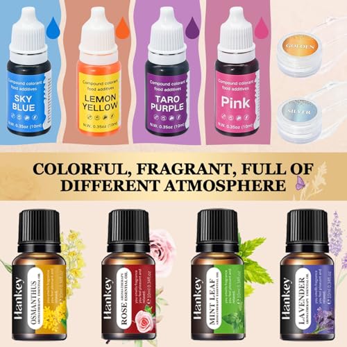 Lista de Elaboración de jabones más recomendados. 3 Imagen adicional