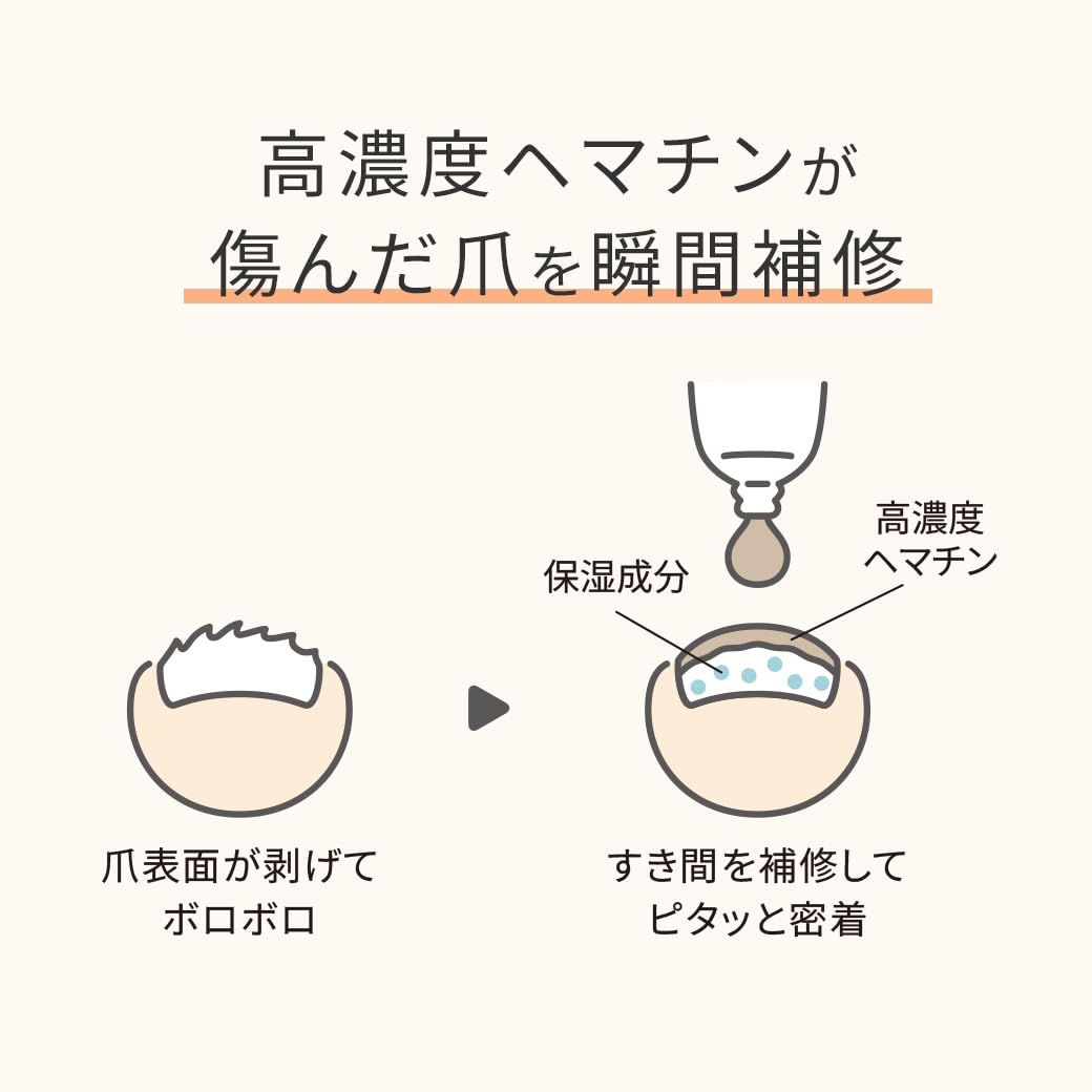 Amazon.co.jp: Vitabrid ネイルシールド プレミアム (爪 補修液 / 10ml