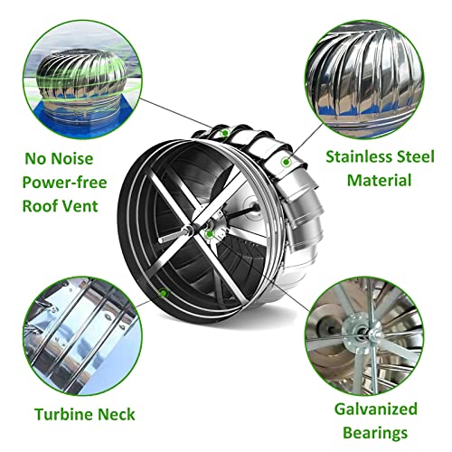 Kit generador de turbina eólica con Controlador de Carga, generador de turbina Vertical, Ventilador de turbina de Techo de Acero Inoxidable, Cubierta Impermeable contra el Viento para tuberí