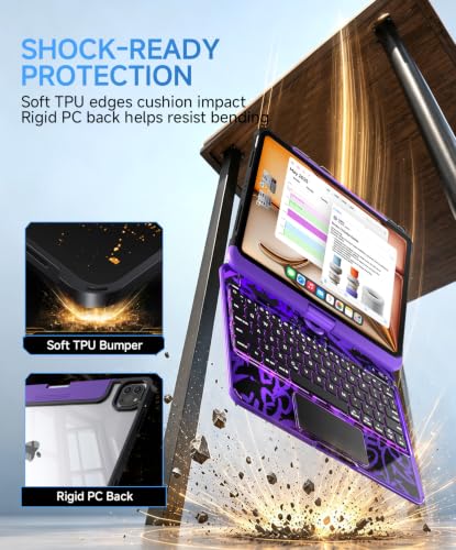 Image of Cyberpunk Clear Keyboard Case for iPad A16 11th /10th Generation 360 Swivel