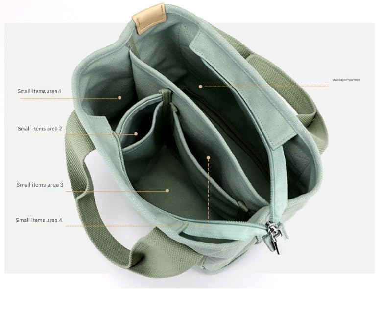 Tinkertechus Bag, Tinkertechus Large Capacity Multi-pocket Handbag, 2025 New Women Canvas Tote Bag with Zipper4