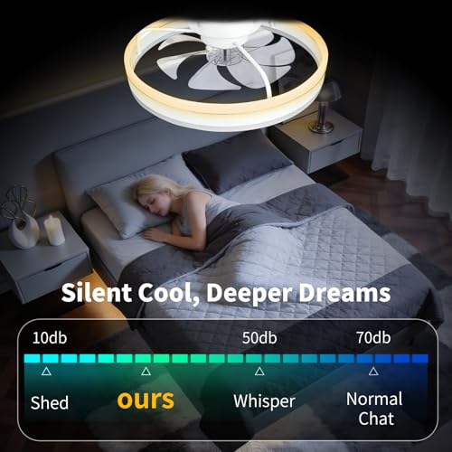 TCL 20'' Flush Mount Ceiling Fan with Lights and Remote, RGB Backlight Dual Lighting Mode, Modern Low Profile Ceiling Fan with Quiet DC Motor, Stylish Lighting for Bedroom, White - image 5